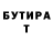 Бутират Butirat hellevilboy