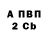ГАШ гашик GG Vo